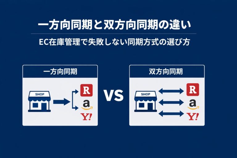 一方向同期と双方向同期の違い